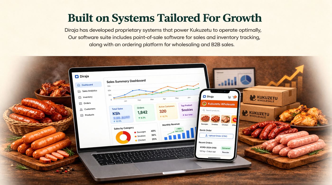 Kukuzetu systems graphic